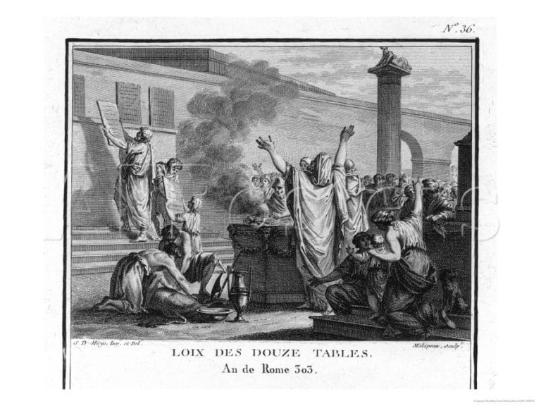 What Were the Twelve Tables of Rome? History Defined