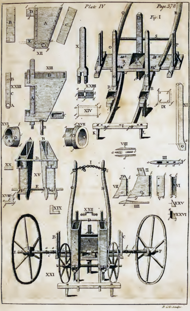 Illustration of Jethro Tull's Seed drill, 1762